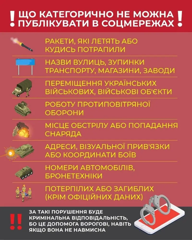 Памятка. Що категорично не можна публікувати у соцмережах