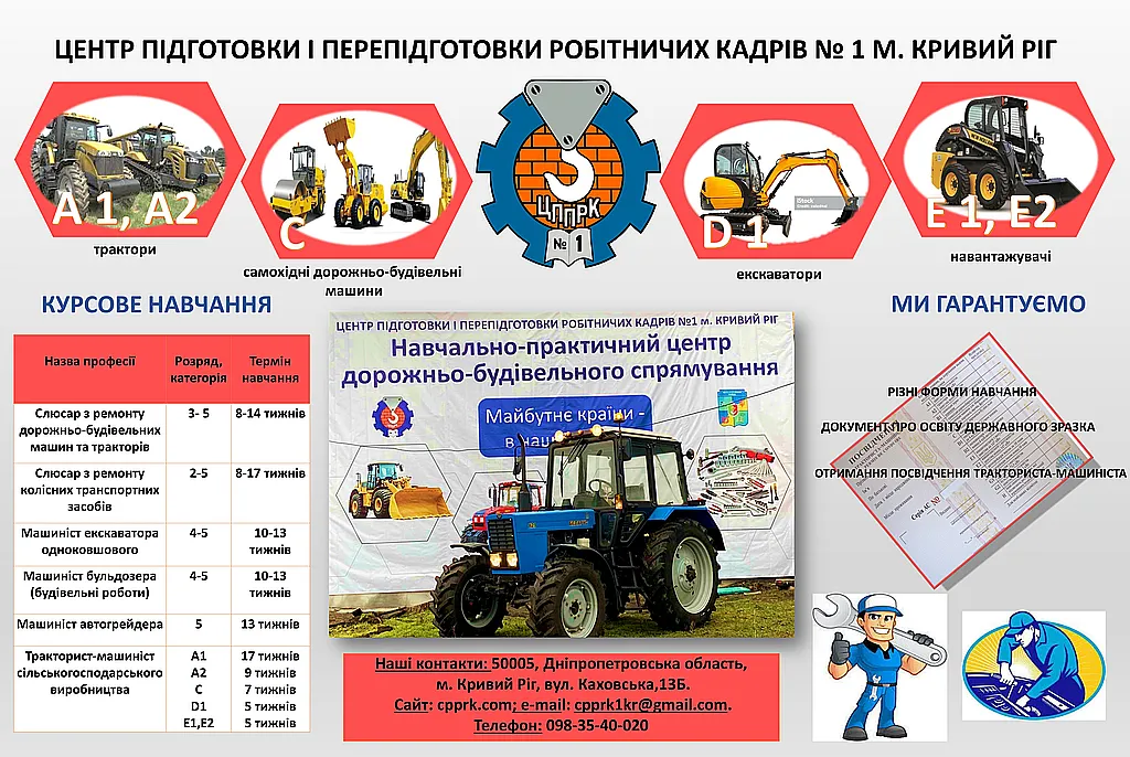 НПЦ. Курсова підготовка